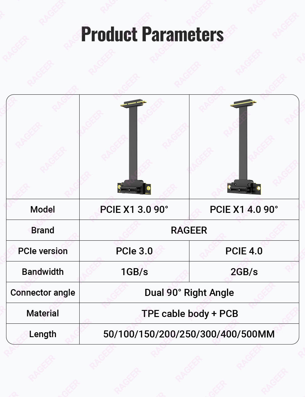 RAGEER PCIe 3.0/4.0 X1 Riser Cable (มุมขวาคู่) สําหรับการ์ด PCIe WiFi ...