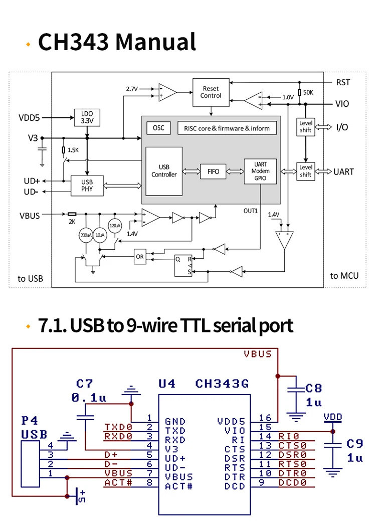 CH343P USB ถึงโมดูลพอร์ตอนุกรม TTL UART CH343 การเผาไหม้และดาวน์โหลด ...