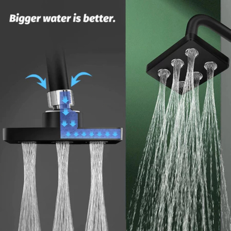Magic Flow Water Head Shower Dreamy Experience Rainshower แรงดันสูง ...