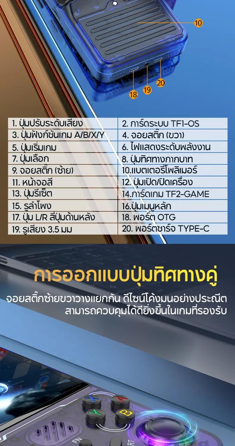 R36S R36H คอนโซลพกพาเรโทร หน้าจอ 3.5 นิ้ว 128GB เกมในตัว 21000+ เกม ...