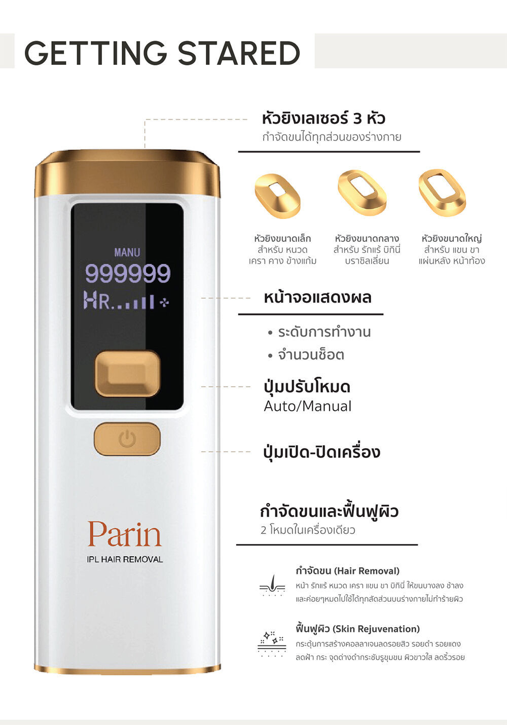 Parin IPL Multi Function Gen3 [1pc] ปาริน เครื่อง IPL กำจัดขน 2 โหมด ...