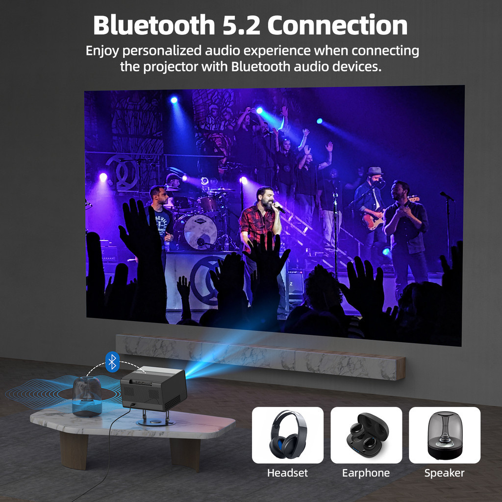 GOOJODOQ 1080P FHD Smart Projector Dual Speakers Motion Sensing Remote ...