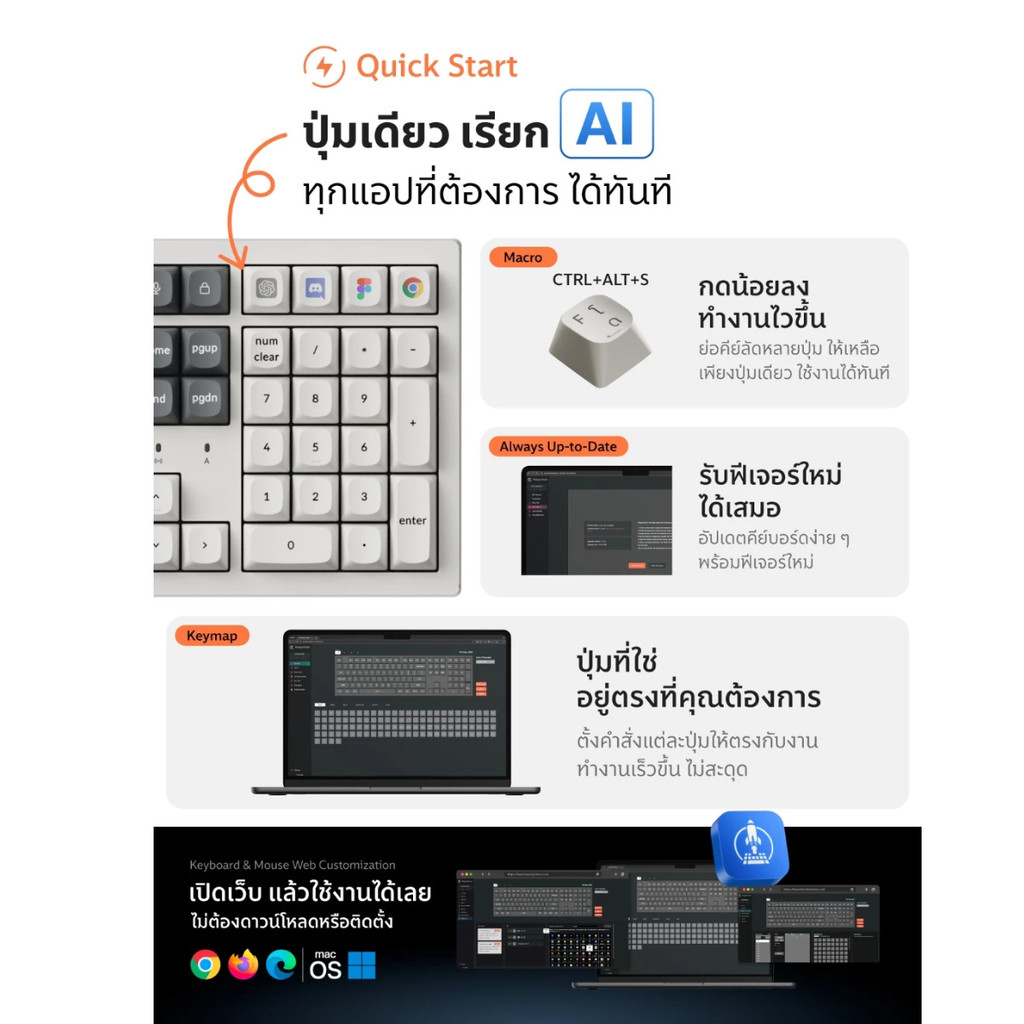 Keychron K10 ZMK Wireless Keyboard คีย์บอร์ดไร้สาย คีย์บอร์ดเสียงเงียบ ...