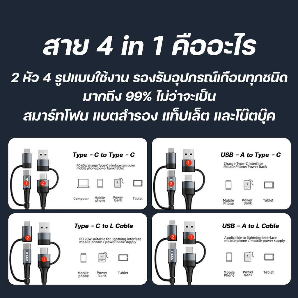 [ส่งด่วน] Moov CB01 สายชาร์จเร็ว 4 in 1 USB A / Type C / L Cable สาย ...