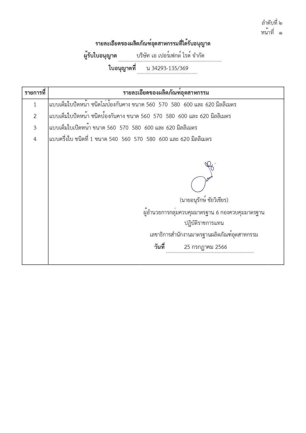 Atlas R1 Dual REAL หมวกกันน็อค แบบ ยกคาง FILP UP แว่น2ชั้น S-2XL มอก. ...