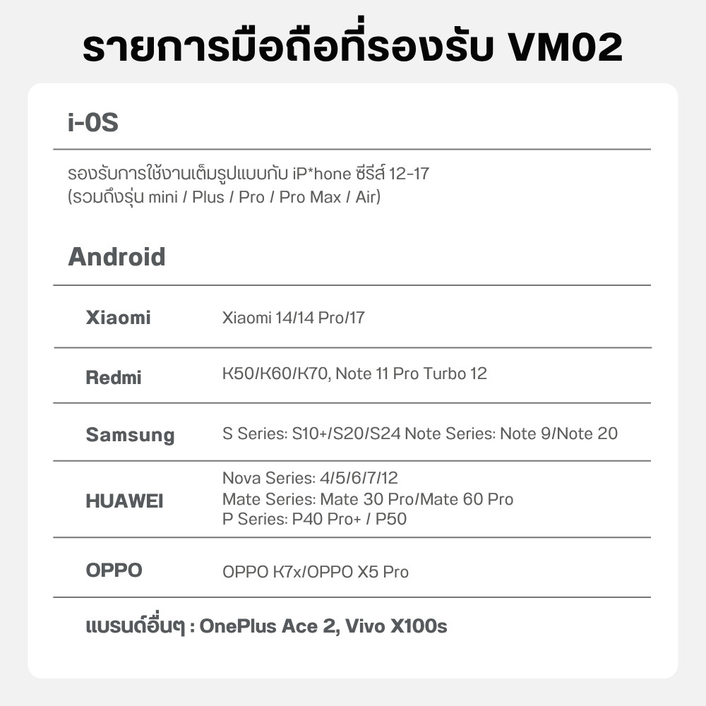 Ulanzi จอมอนิเตอร์ จอเซลฟี่ VM02 ติดหลังมือถือ ระบบแม่เหล็ก แบบไร้สาย ...