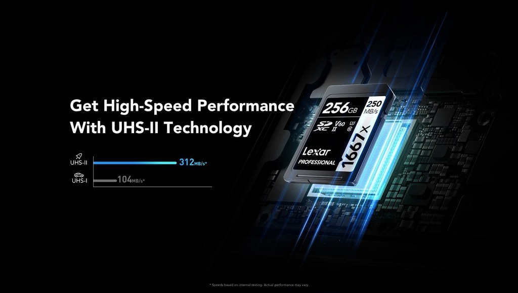 LEXAR Professional 1667x 64GB/128GB SD Card V60 (เอสดีการ์ด) Full-HD 3D ...