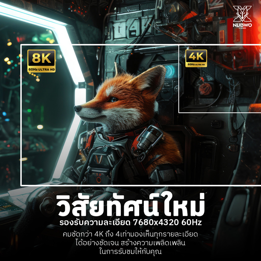 [ประกัน1 ปี] NUBWO รุ่น NBC01 สาย Displayport to Displayport รองรับ ...