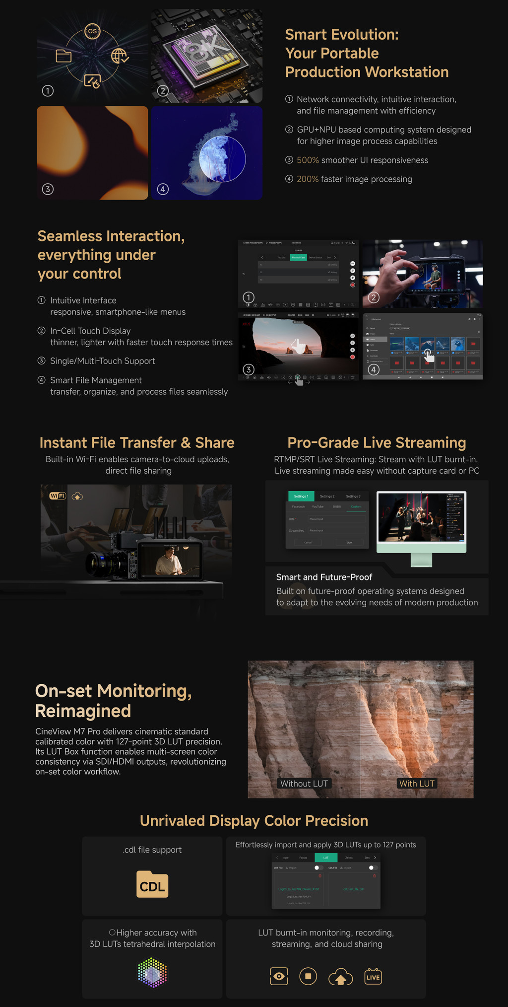 Accsoon CineView M7 Pro All-In-One wireless Smart Monitoring Ecosystem ...