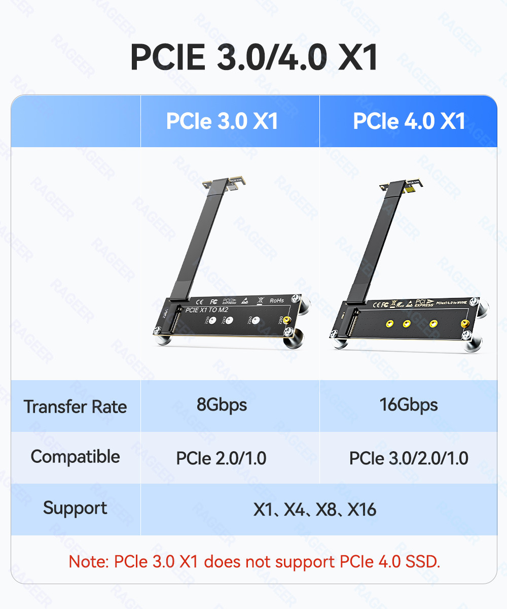 RAGEER PCI-E 3.0/4.0 X1 ถึง M.2 NVMe SSD Riser การ์ดอะแดปเตอร์ 10 ซม. ...