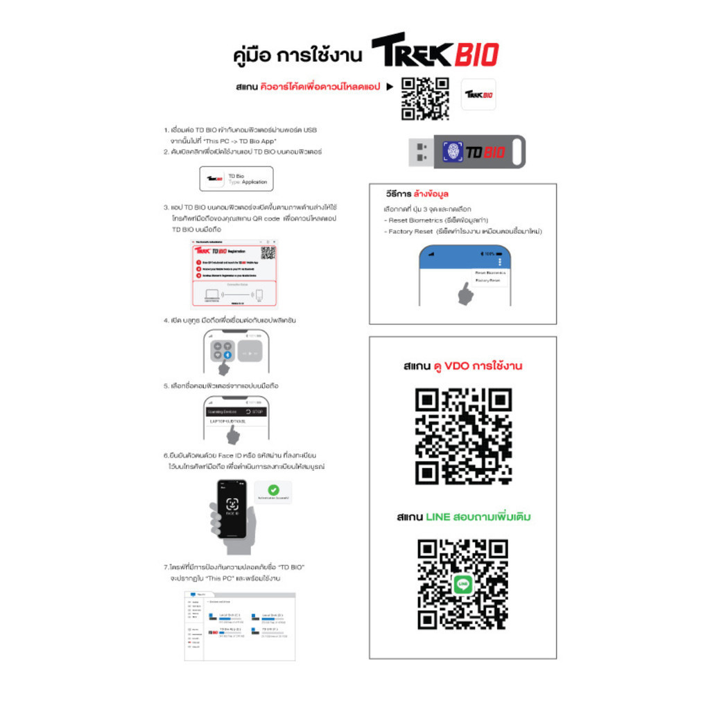Trek Flash Drive (แฟลชไดร์ฟ) TD BIO 64GB USB3.2 Gen1 แฟลชไดร์ฟความ ...