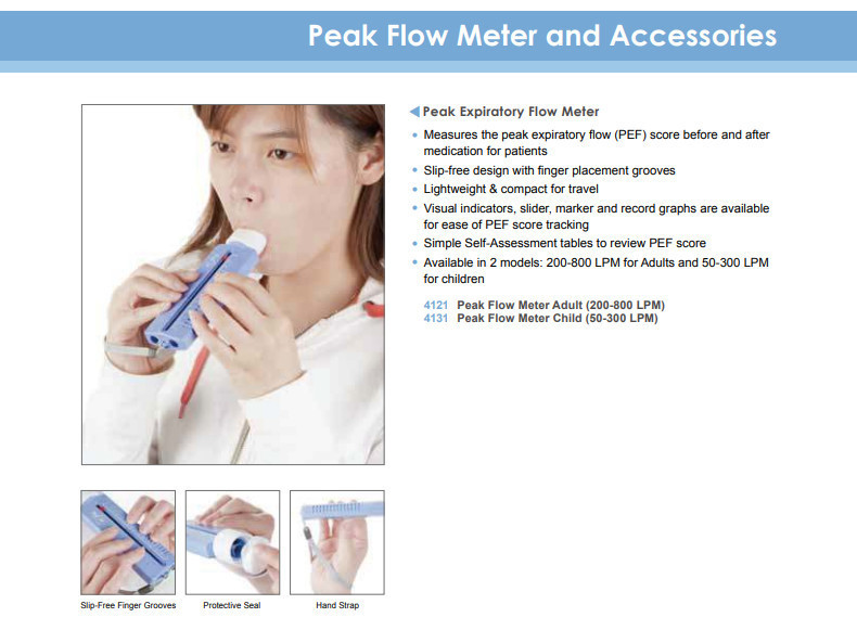 Galemed เครื่องวัดอัตราลมหายใจออกสูงสุด Peak Flow Meter [Code: GAL ...