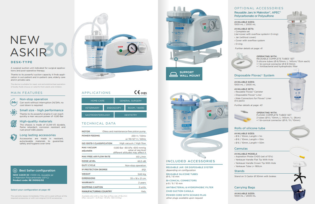 ALLWELL Suction Pump Machine Askir 30 เครื่องดูดเสมหะชนิดพกพา [1 Year ...