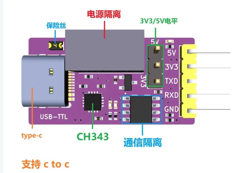 CH343 แยก USB ถึง TTL CH343P USB ถึง TTL 3.3 V/5 V Serial Port การ ...