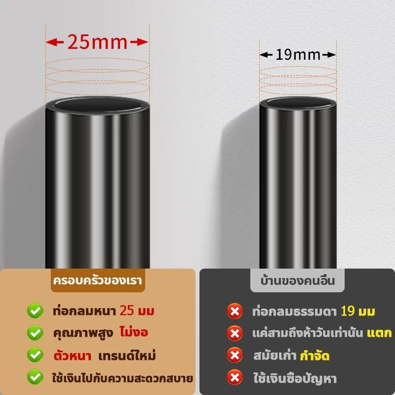 ราวตากผ้า ราวแขวนเสื้อผ้าบาร์คู่ พร้อมชั้นวางของและตะขอแขวนเสื้อแขวน ...
