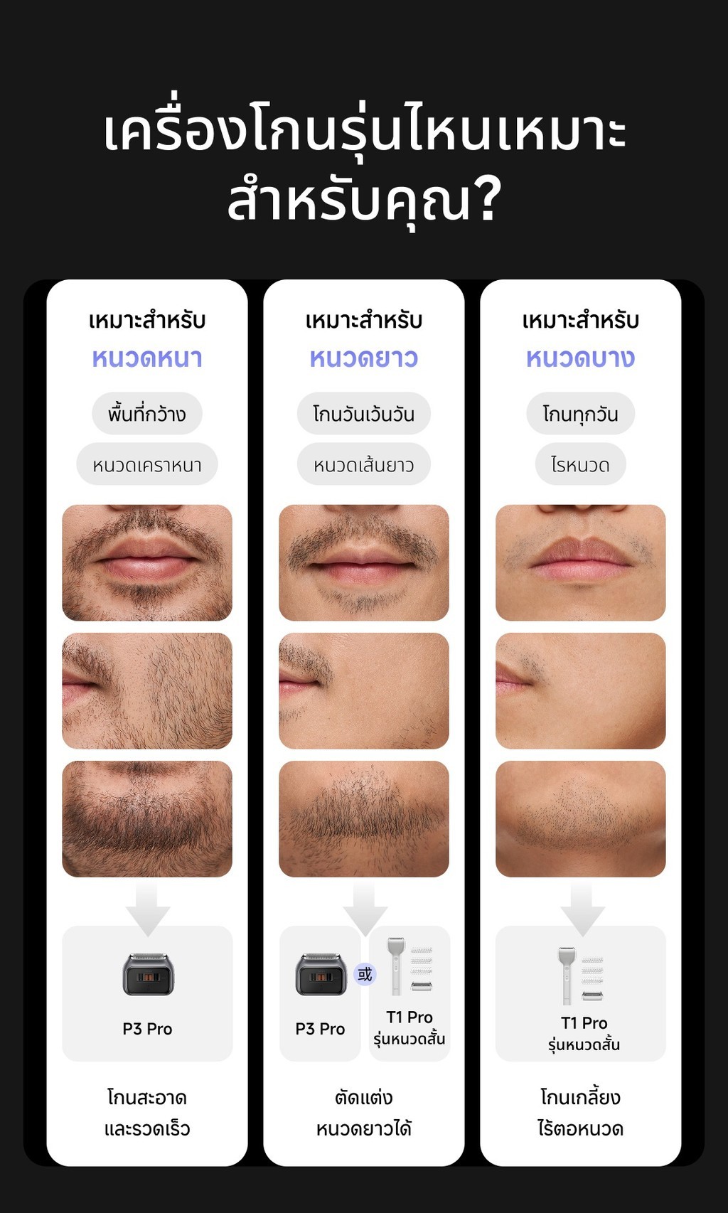 [ขายดี] Laifen Electric Shaver P3 / P3 Pro / T1 Pro ที่โกนหนวดไฟฟ้า ...