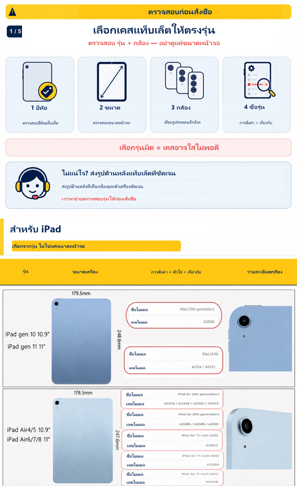3+y c018 ใช้สำหรับ Redmi Pad 2 Case SE 11 8.7 นิ้ว เคส Xiaomi Pad 7/8 ...