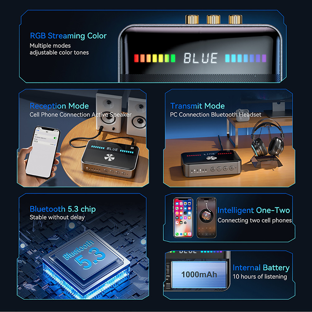 NFC บลูทูธ 5.3 เครื่องรับสัญญาณเสียงเครื่องส่งสัญญาณ RGB สีสัน USB 3.5 ...