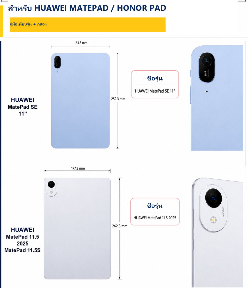 3+y a093 ใช้สำหรับ Redmi Pad 2 Case SE 11 8.7 นิ้ว เคส Xiaomi Pad 7/8 ...