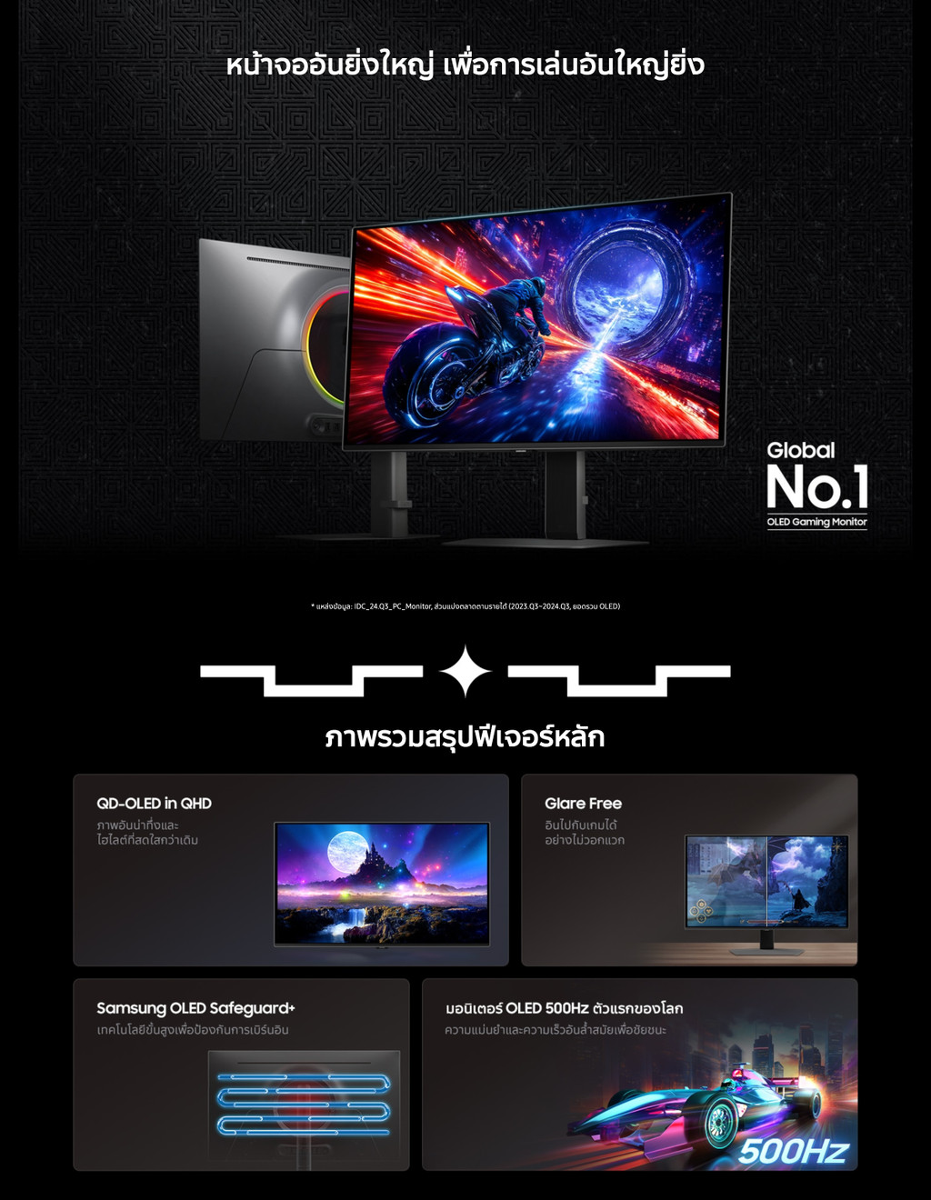SAMSUNG 27" Odyssey OLED G6 G60SF QHD 500Hz Gaming Monitor รุ่น ...