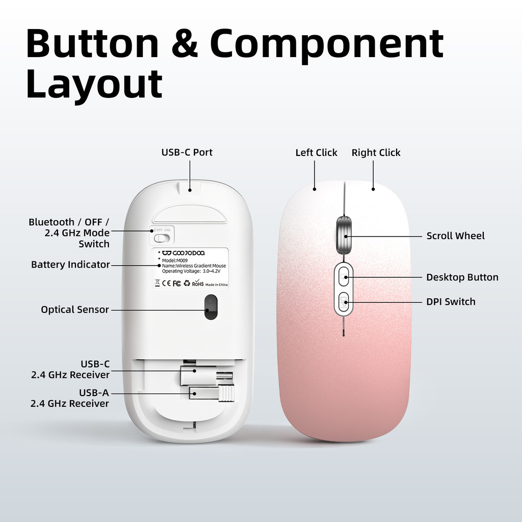 GOOJODOQ Mouse Bluetooth 5.0 and 2.4 GHz Wireless Connection 3 DPI ...