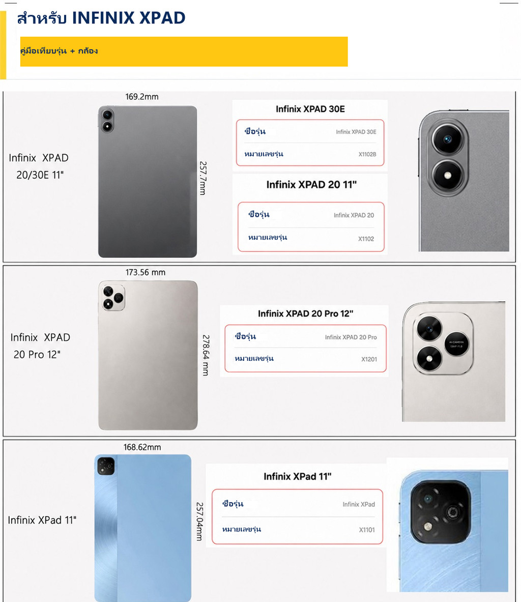 3+y c018 ใช้สำหรับ Redmi Pad 2 Case SE 11 8.7 นิ้ว เคส Xiaomi Pad 7/8 ...
