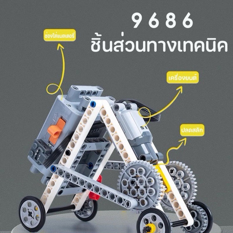 9686 ชิ้นส่วนทางเทคนิค ชุดตัวต่อหุ่นยนต์ ชุดฟังก์ชั่นพลังงาน ชิ้นส่วน ...