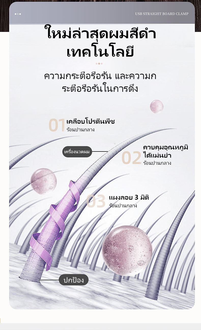WAN MEI เครื่องหนีบผม ที่หนีบผมพกพา เครื่องหนีบผมมินิคุณภาพสูง เครื่อง ...