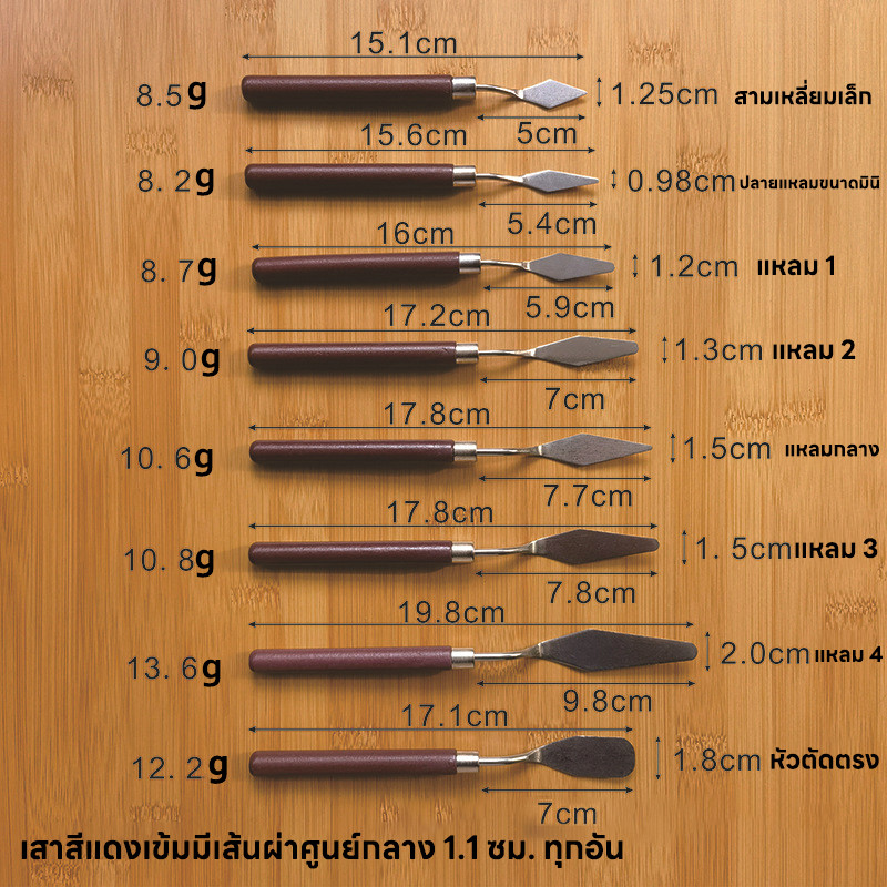 พร้อมส่งวันถัดไป นักเรียนศิลปะมัลติฟังก์ชั่ภาพวาดสีน้ํามัน Scraper Log ...