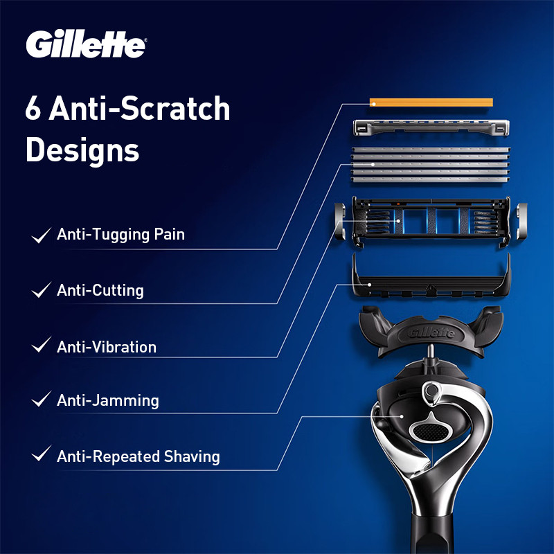 Gillette Fusion ProGlide Razor Kit 5 ชั้น Ultra-thin Blade Mens Beard ...