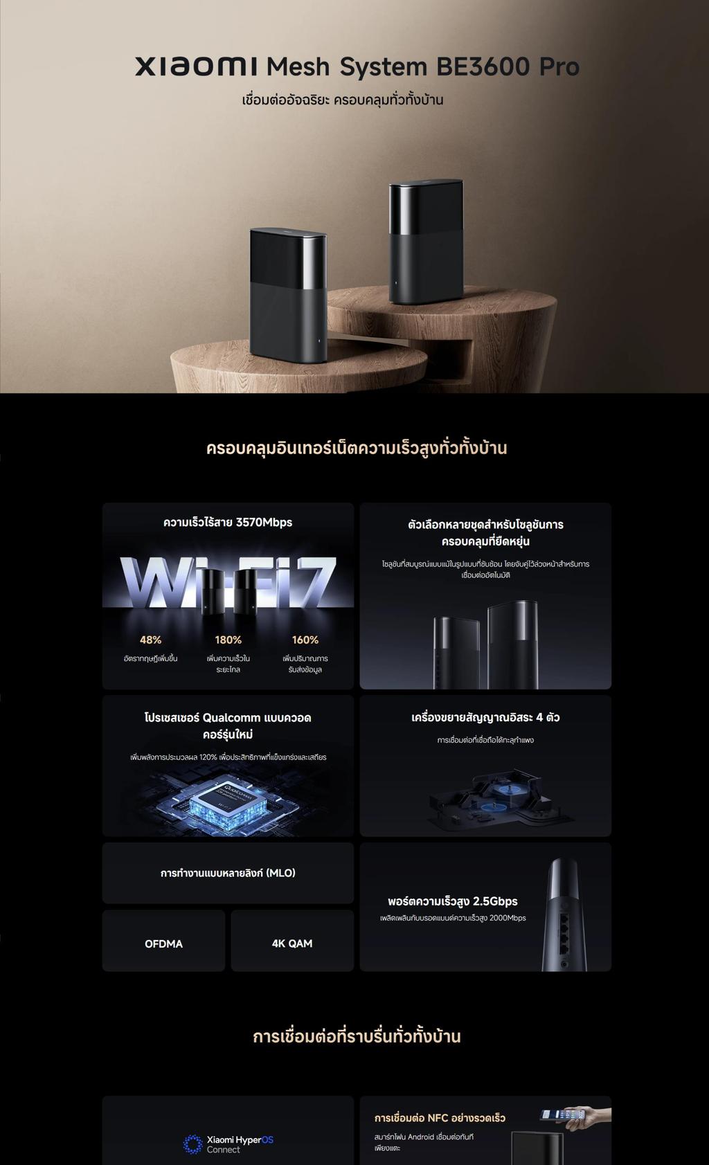 Xiaomi Mesh System BE3600 Pro เราเตอร์ I WiFi 7 Router WiFi I 3570Mbps ...