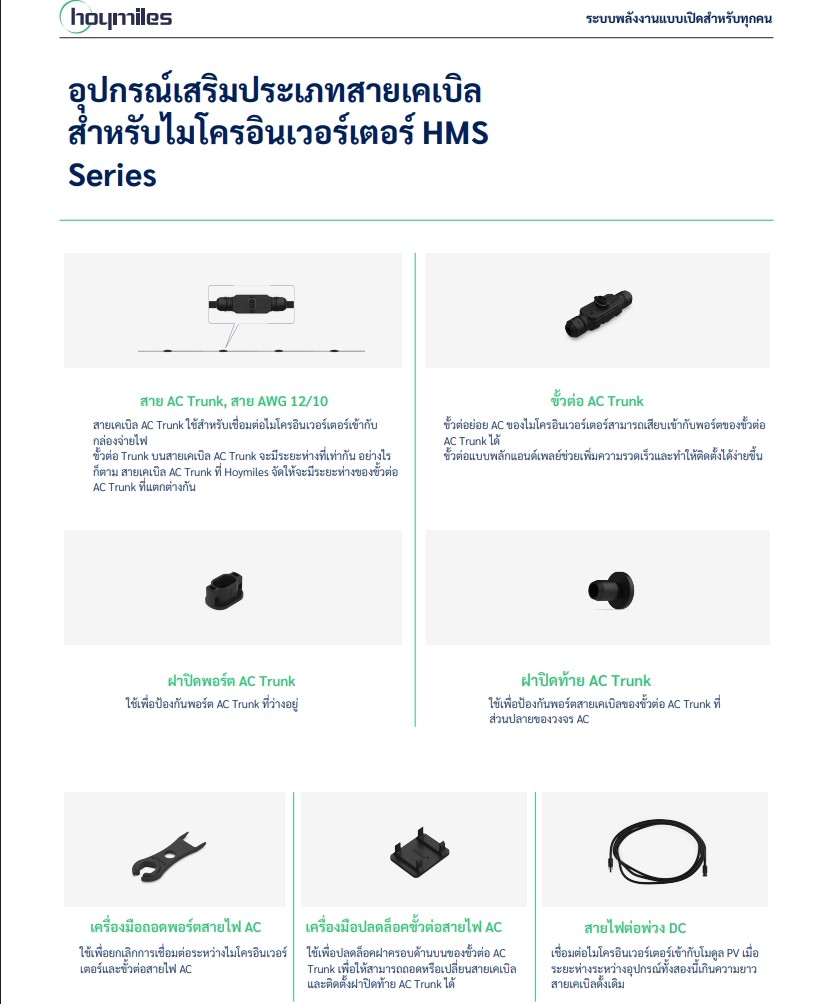 เครื่องมือปลดล็อคสาย AC Trunk Connector Hoymiles รุ่น HML-HMS ...