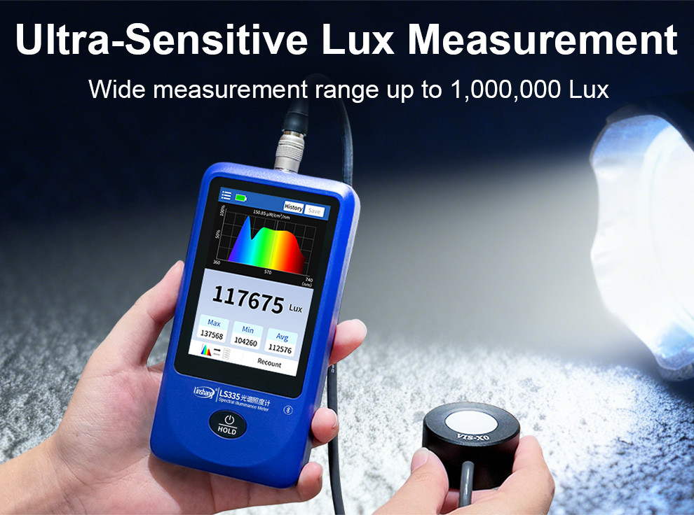 LS335 Spectrometer เครื่องวัดสเปกตรัมของแสง CRI meter CCT Lux Tester ...