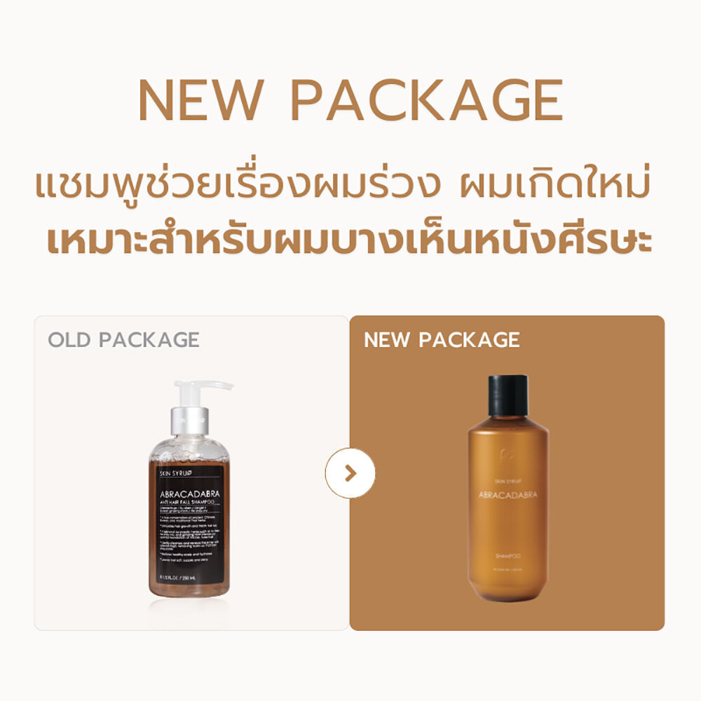 SKIN SYRUP Shampoo สกิน ไซรัป แชมพู 250ml (Anti-Dandruff/Anti-Hair Fall ...