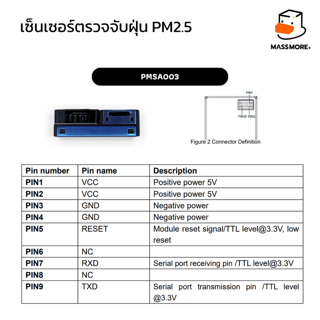 เซนเซอร์วัดค่าฝุ่น PM2.5 PM10 ของแท้ PMS5003 PMS7003 PMS9103 PMS3003 ...