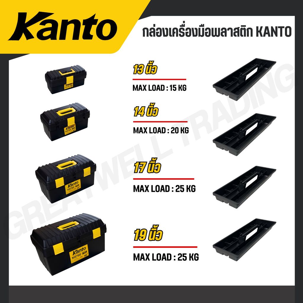KANTO กล่องเครื่องมือพลาสติก ล็อคเหล็ก/พลาสติก ขนาด 13,14,17,19,21 นิ้ว ...