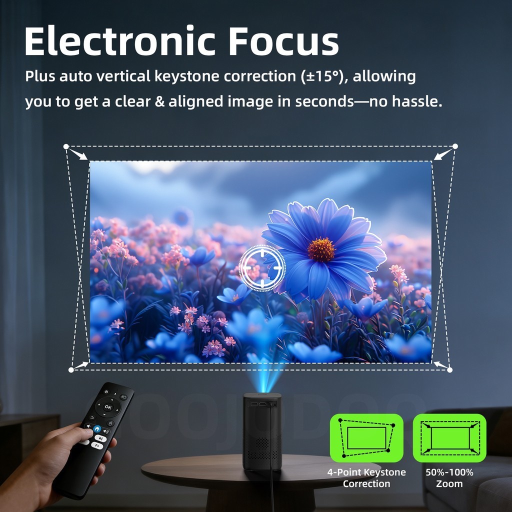 GOOJODOQ 2.1-inch Projector 160ANSI Brightness Type-C Interface Dual ...