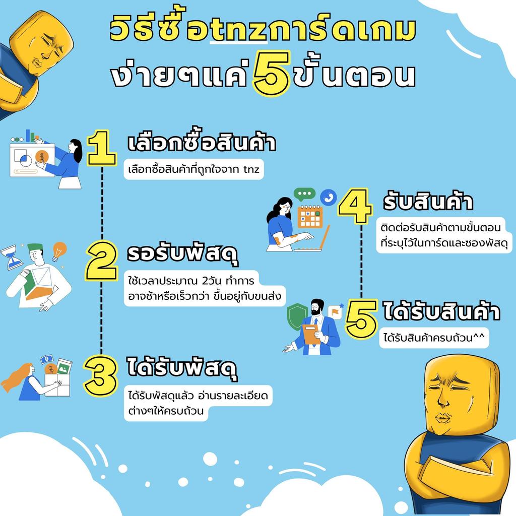 (ส่งเร็ว)Robloxโรบล็อก ชุดสะสม โรบัค Robux รับประกันจากtnzshop มีเก็บ ...