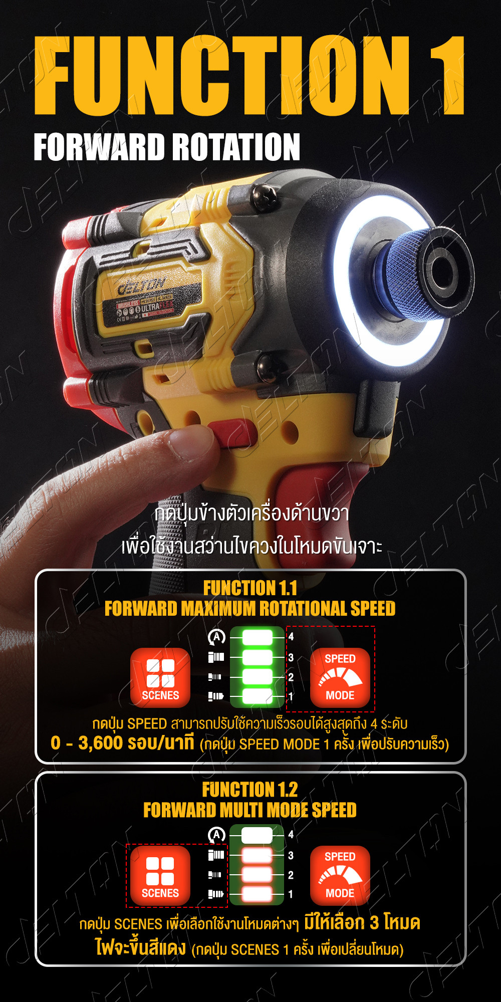 DELTON สว่านไขควงกระแทกไร้สาย 4 ระบบ 20V ProImpact-X รุ่น PROM-09XT ใช้ ...