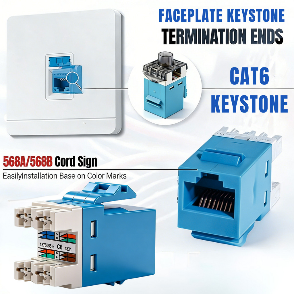 Commscope CAT6/CAT5E 1-Port 2-Ports มุม Faceplate Wall Socket Outlet ...