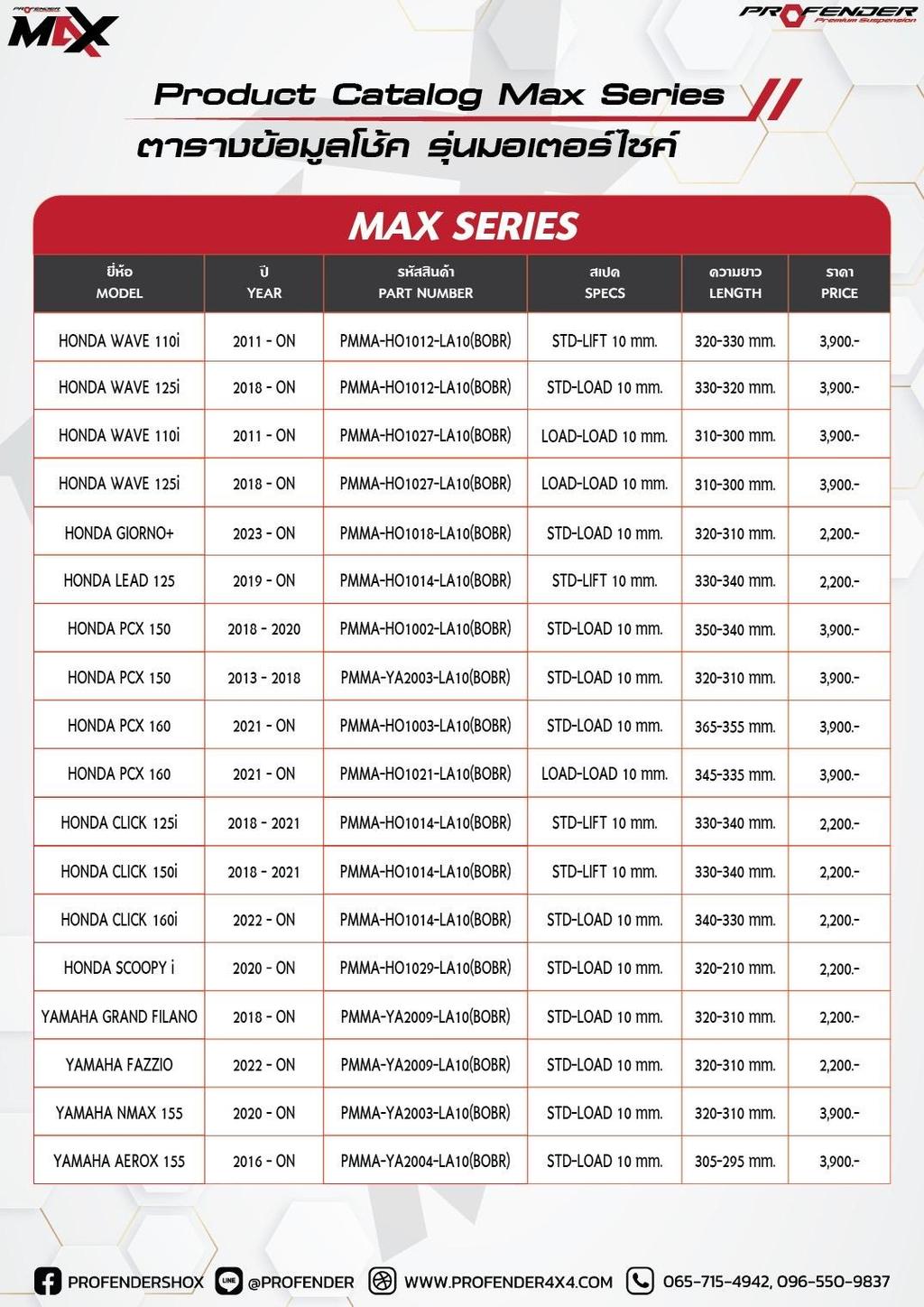 Profender โช้คอัพ Max Series ครบทุกรุ่นรถ HONDA YAMAHA ความสูง Standard ...
