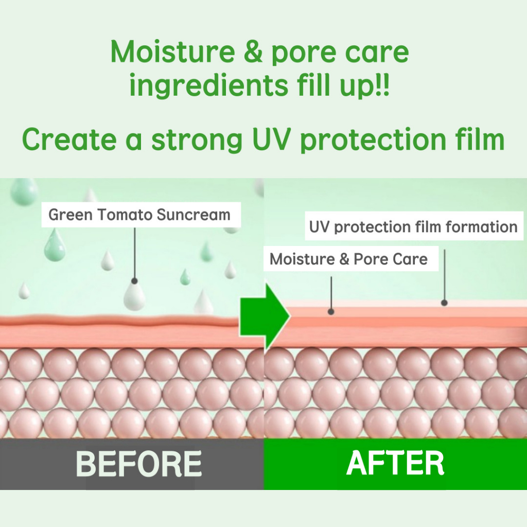 sungboon-editor-green-tomato-pore-blurring-sun-cream-spf50-สุดยอดครีมกันแดดเพื่อผิวไร้ที่ติ-ความงาม-สกินแคร์-กันแดด-ผลิตภัณฑ์ครีมกันแดดที่ดีที่สุด