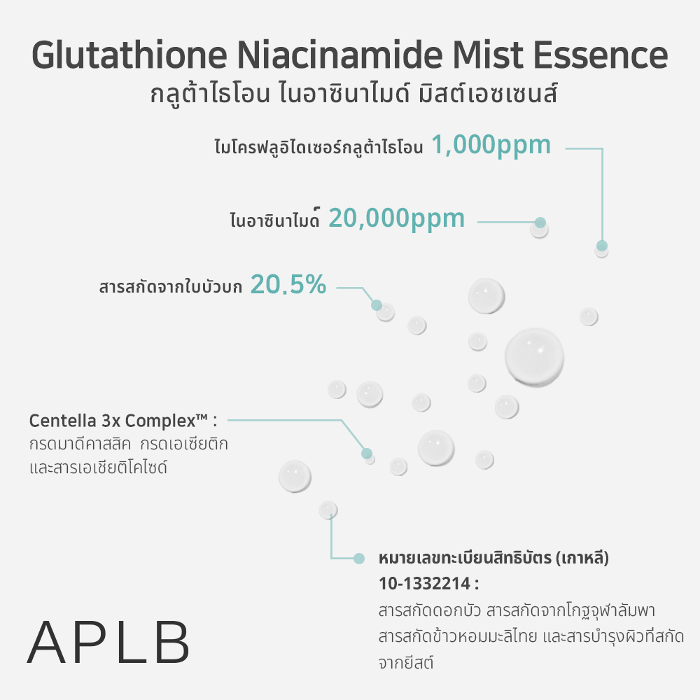 aplb-glutathione-niacinamide-mist-essence-105ml-aplb-กลูต้าไธโอน-ไนอาซินาไมด์-มิสต์-เอสเซนส์-ช่วยเติมเต็มความชุ่มชื้นเพื่อผิวกระจ่างใสอิ่มน้ำตลอดวัน