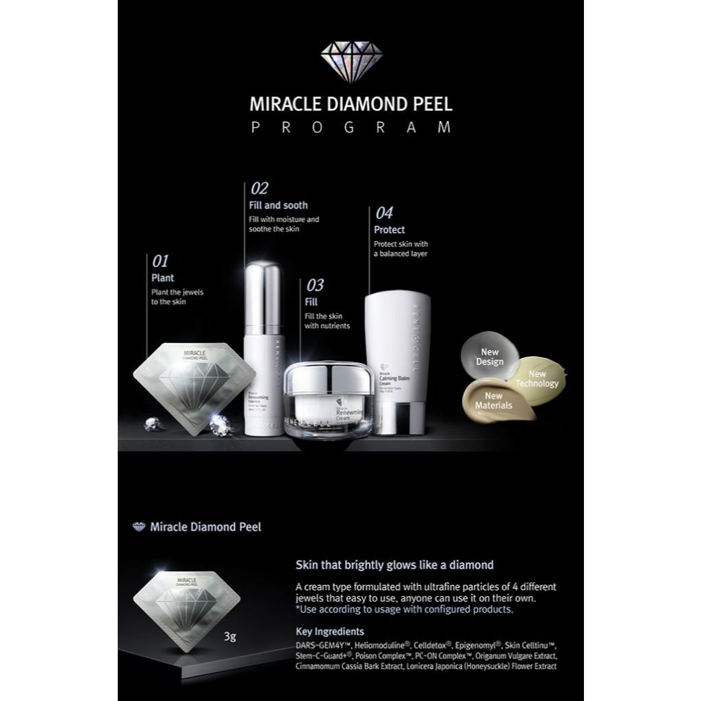 โปรแกรม Renecell Miracle Diamond Peel | Shopee Thailand