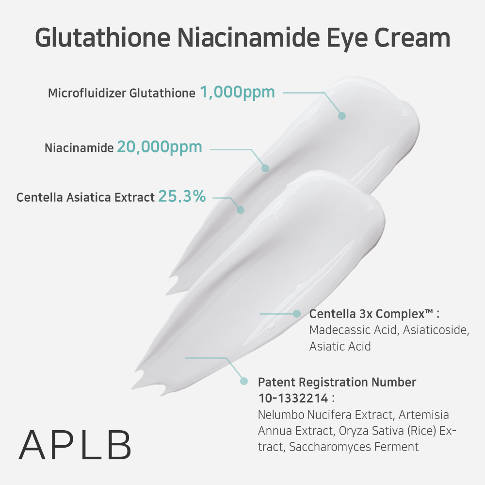 aplb-glutathione-niacinamide-eye-cream-20ml-กลูต้าไธโอน-ไนอาซินาไมด์-อายครีม-บำรุงผิวรอบดวงตาให้กระจ่างใส-ไม่หมองคล้ำ