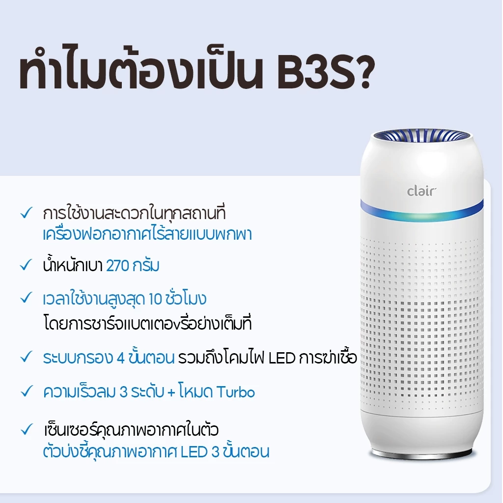 เครื่องฟอกอากาศในรถยนต์