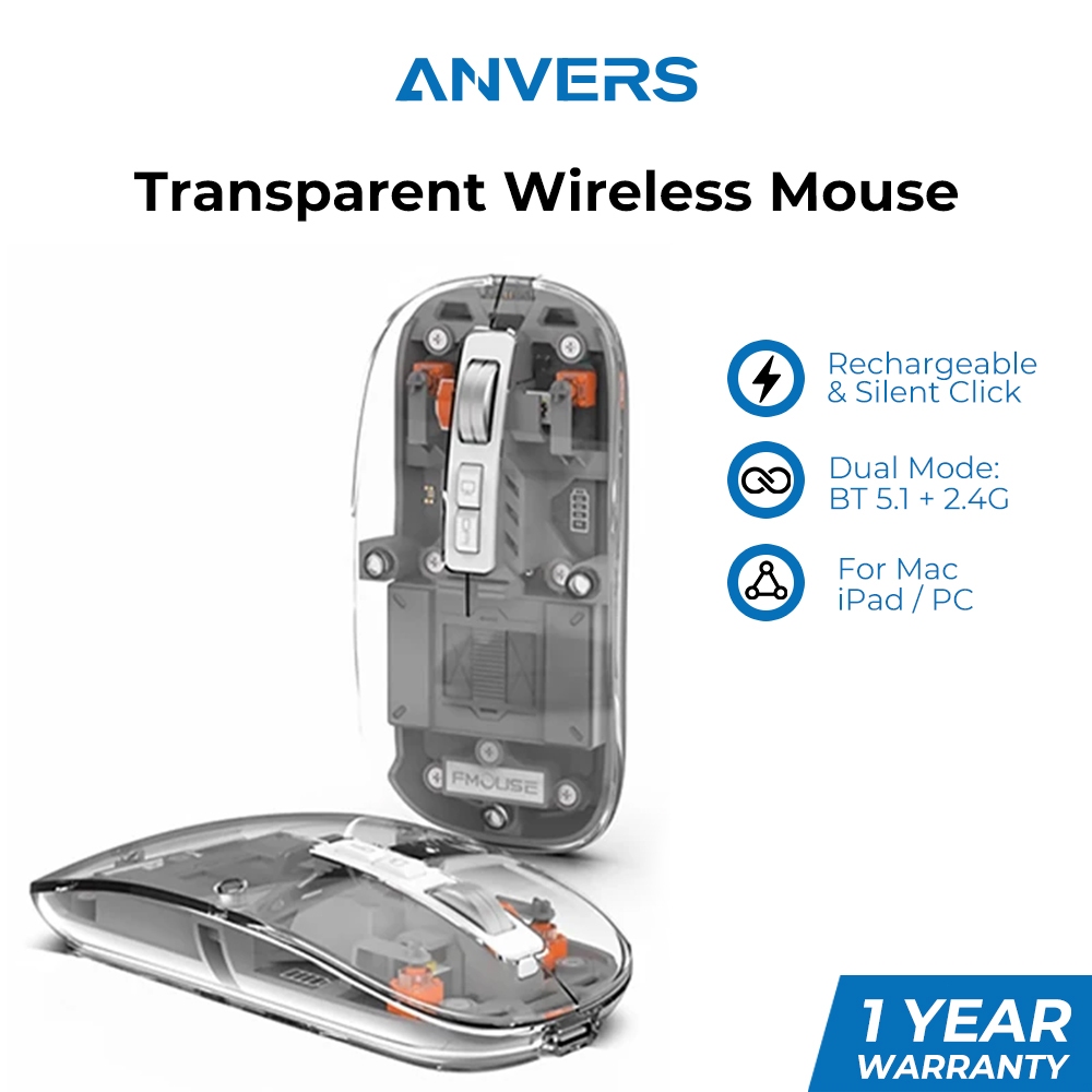 ช้อป anvers ราคาสุดคุ้ม ได้ง่าย ๆ | Shopee Thailand