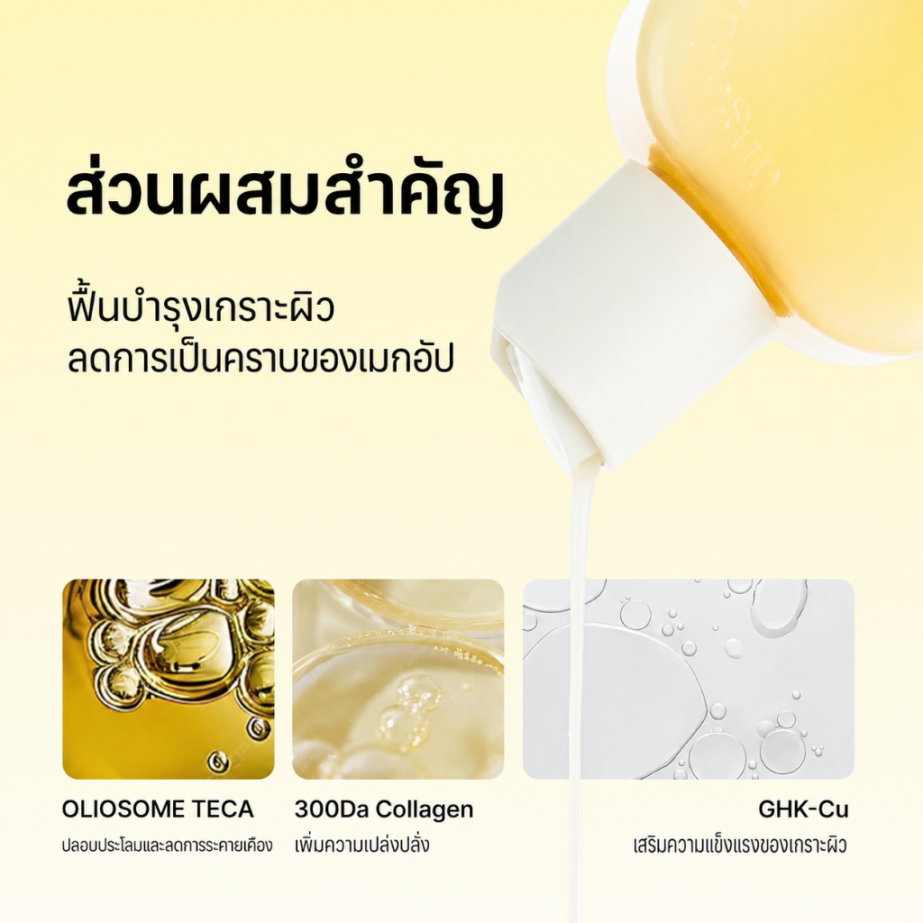 รายละเอียดสินค้า