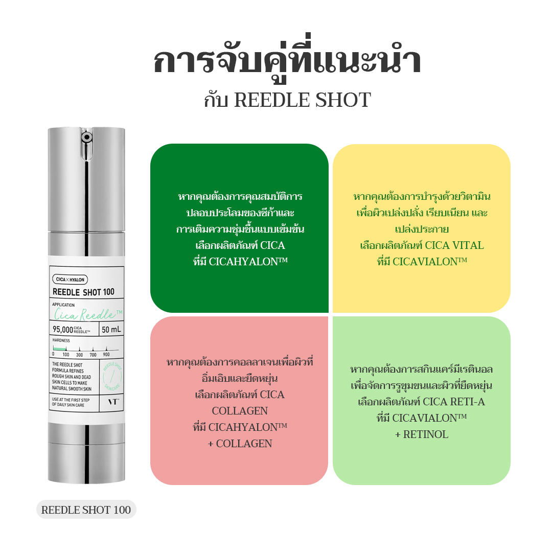 [VT] Mild REEDLE SHOT 50 (มายด์รีเดิลช็อต 50) สกินบูสเตอร์, ผิวหนังที่ ...