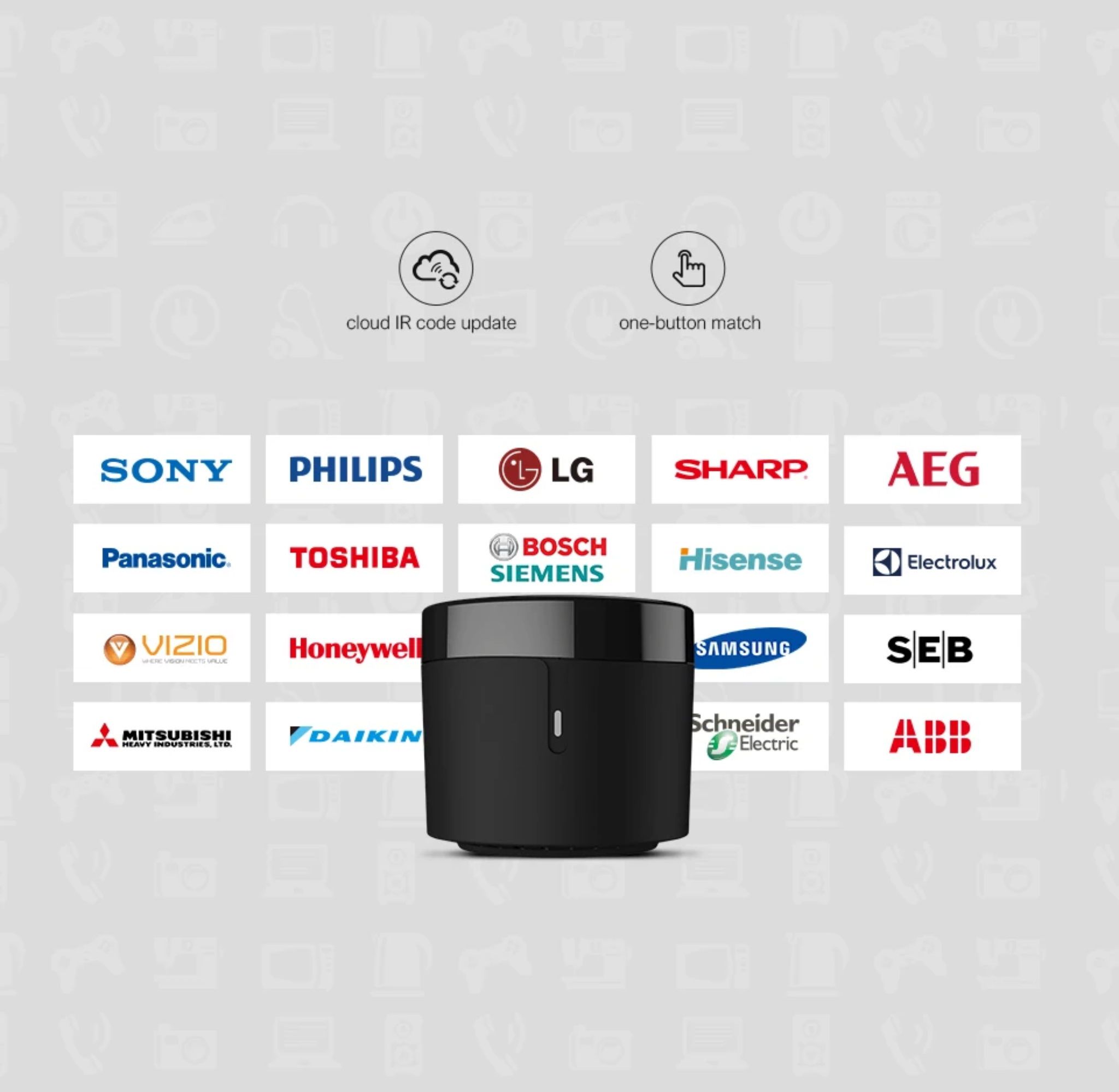 BroadLink RM4 Mini Bundle พร้อมอะแดปเตอร์ HTS2 และ Safety Mark | สมาร์ท ...